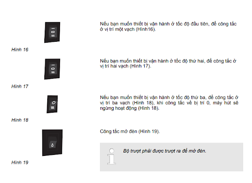 Bảng điều khiển máy hút mùi Malloca K1507